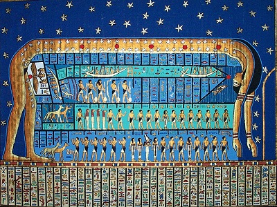 <a href="/mythology/nut_sky.html&edu=high&lang=sp&dev=1">Nut</a> fue la diosa del cielo egipcia. Era representada como una mujer gigante que sostena el cielo en su espalda. Su cuerpo era azul y cubierto por <a href="the_universe/Stars.html" class=outlink>estrellas</a>. Documentos antiguos describen como, cada noche, el <a href="/sun/sun.html&edu=high&lang=sp&dev=1">Sol</a> entraba en la boca de Nut y pasando por todo su cuerpo, renaca cada maana de su tero. <p><small><em>Imagen cortesa de GoldenMeadows.  Dominio pblico.</em></small></p>